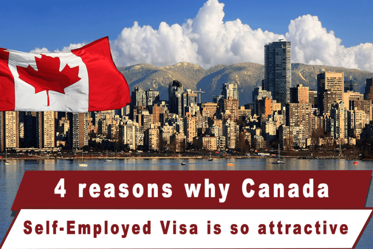 canada self employed visa