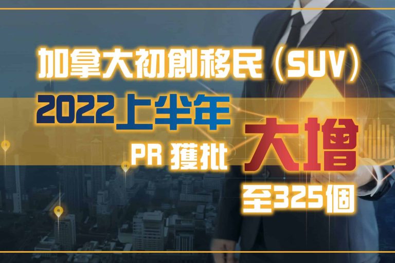 加拿大初創移民